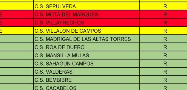La Junta propone que las zonas básicas de salud de Villafrechós y Mota del Marqués salten a la fase 1 el lunes 18