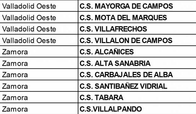 La Junta propone finalmente a Mota del Marqués, Villafrechós y Villalpando entre las 39 zonas de salud para pasar a la Fase 1