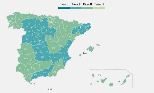 Todos los pueblos de Campos y Torozos, en fase 1 desde el lunes